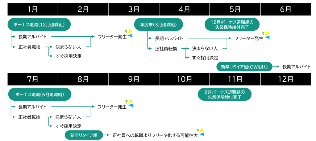 画像に alt 属性が指定されていません。ファイル名: image16-1024x458.png